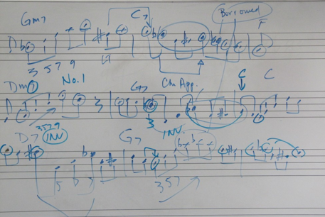 Jazz language